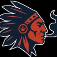Logo Blazing Chiefs e.V.